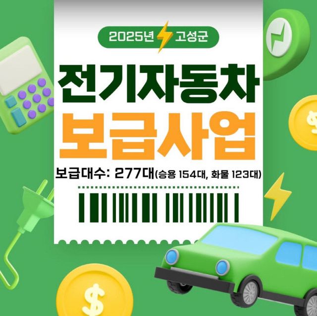 고성군, 전기자동차 277대 구매보조금 지원