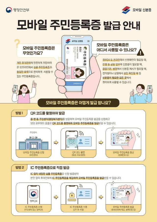 함안군, 14일부터 모바일 주민등록증 발급