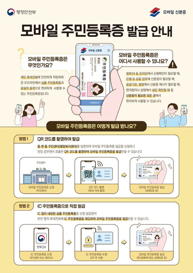 고성군, ‘14일부터 모바일 주민등록증 발급 시작’