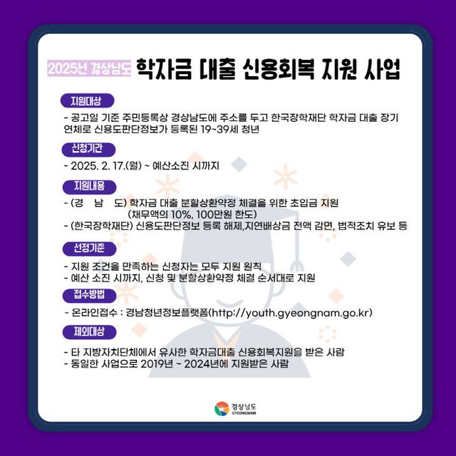 학자금대출신용회복지원사업