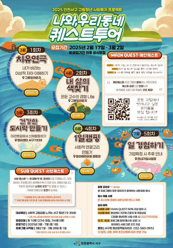 2인천 서구, 고립청년 지원사업 ‘우리동네 퀘스트 투어’ 추진