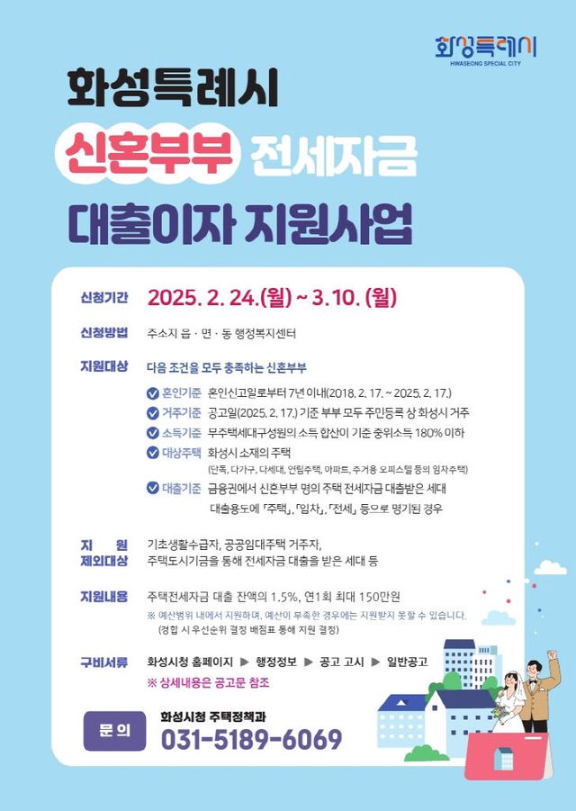 화성시 신혼부부 전세자금 대출이자 지원사업