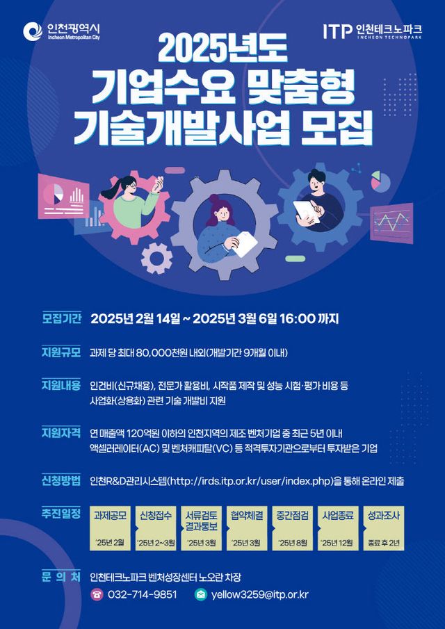 (포스터) 2025년 기업수요 맞춤형 기술개발사업