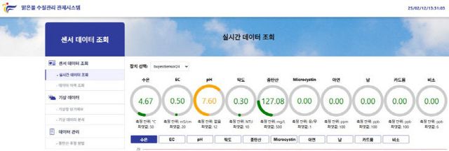 1.맑은물 수질관리 스마트 시스템