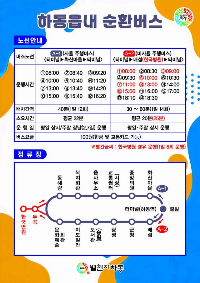 1.순환버스 노선