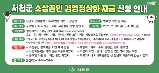 소상공인 경영정상화 자금 지원