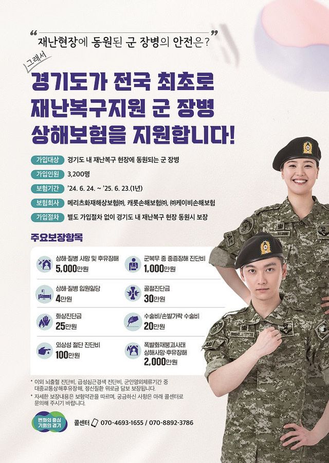 경기도, 지난해 재난복구지원 현장 참여 군 장병 1,021명 상해