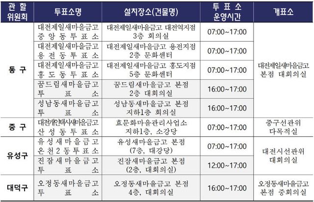 Cap 2025-02-27 10-45-30-262