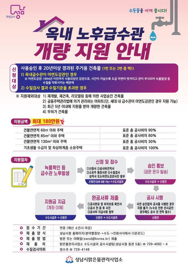 수도시설과-성남시, 가정집 노후 급수관 개량 지원 안내 포스터