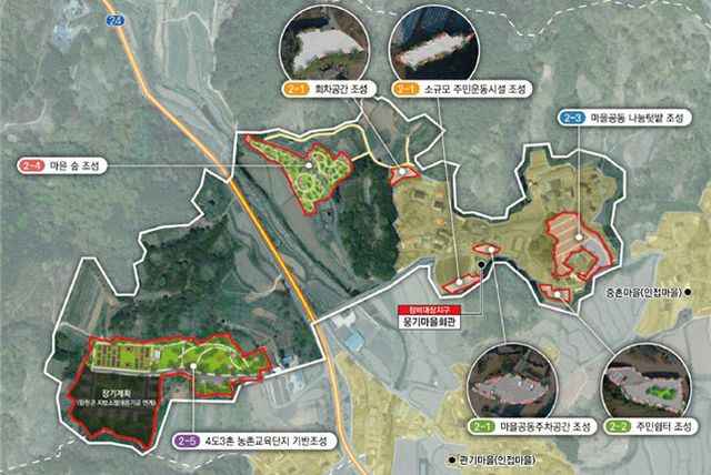 합천군웅기지구종합구상도