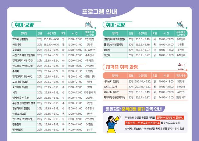 2025년 상반기 맞춤형 프로그램 수강생 모집