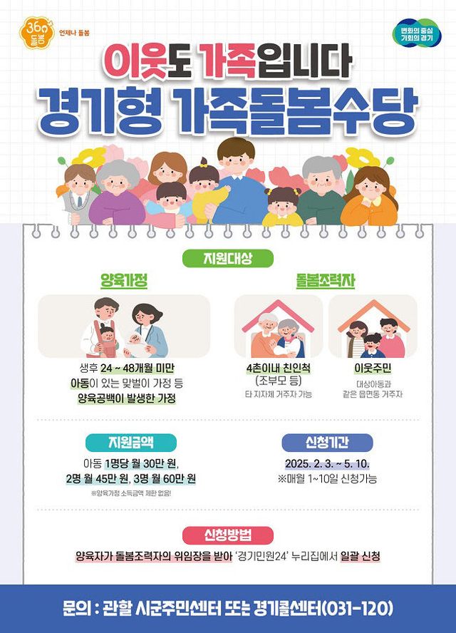 양주시, '2025년 경기형 가족 돌봄 수당' 신청 5월 10일까지