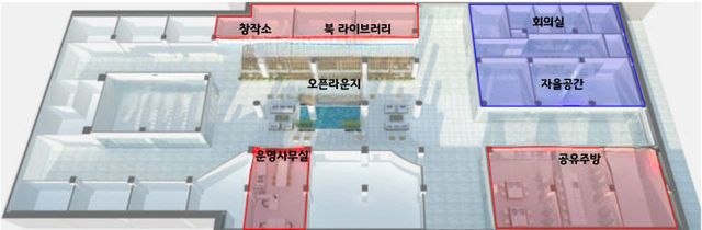 청년 오름라운지 공간 배치도