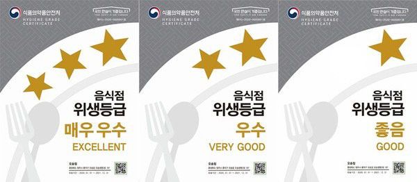 통영시 음식점 위생등급제 지정 확대 적극 추진