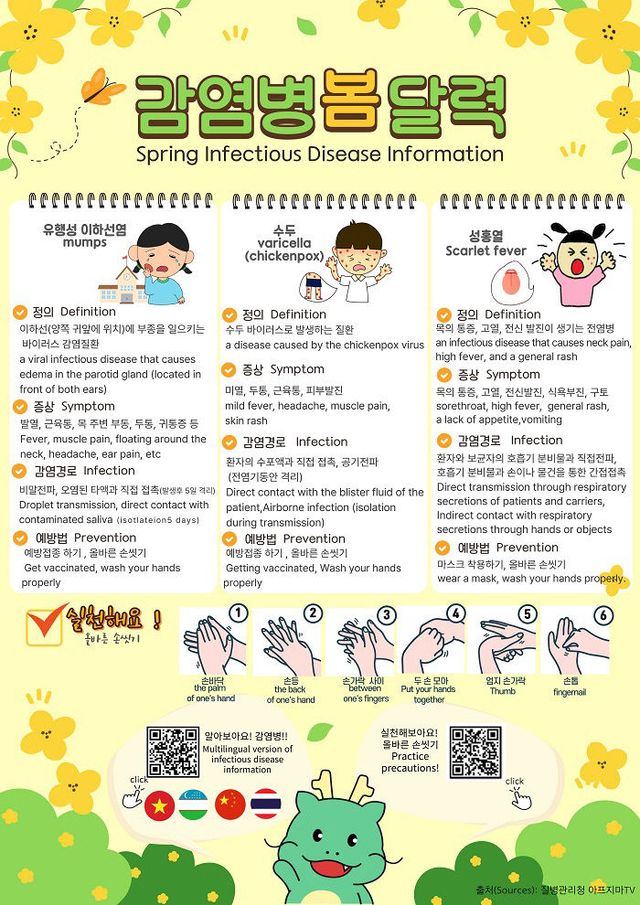 사진 4. 감염병 계절달력
