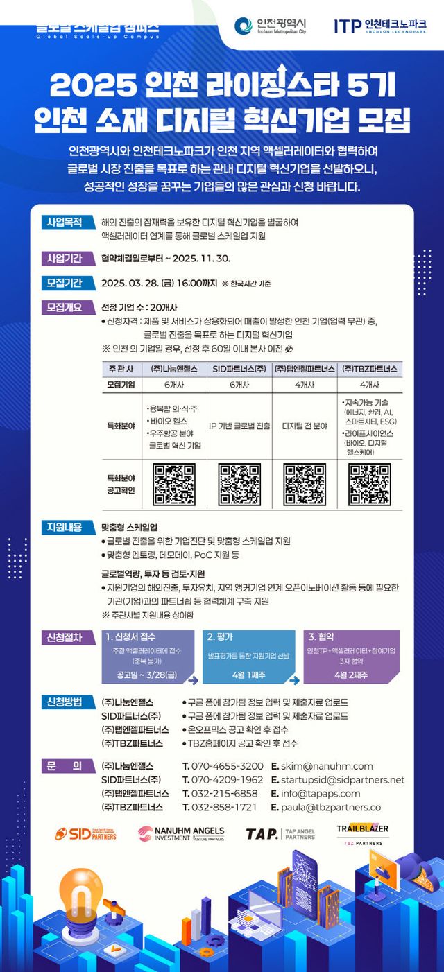 (포스터) 인천 라이징 스타 프로그램