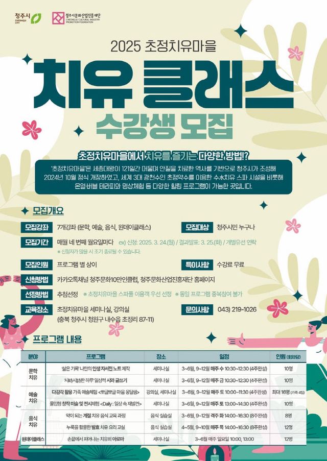 21.1 청주시 “초정치유마을