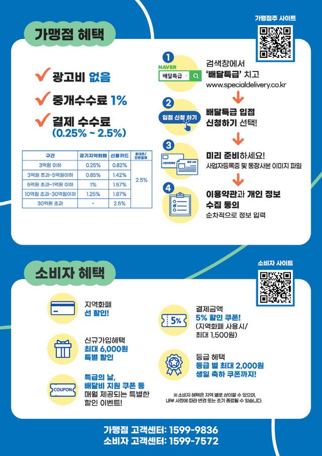 1-1. 배달특급 홍보물