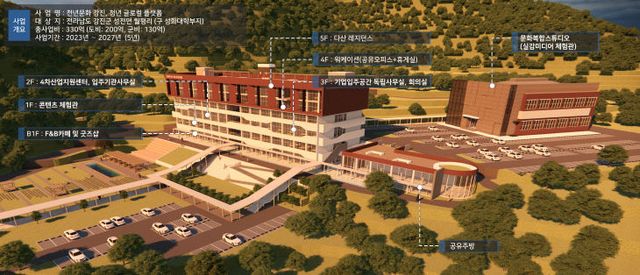 1-천년문화 플랫폼