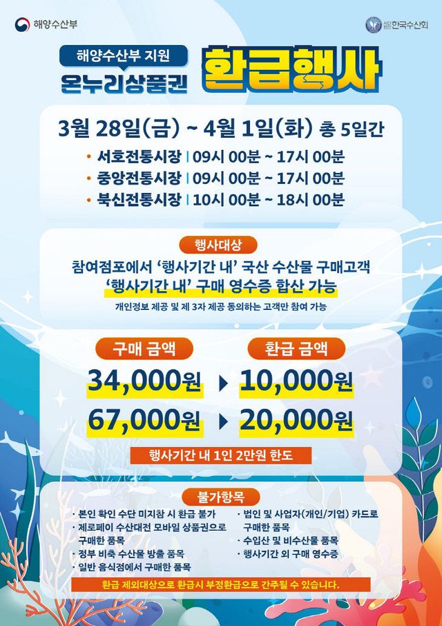 통영시 전통시장 온누리상품권 환급행사(포스터)