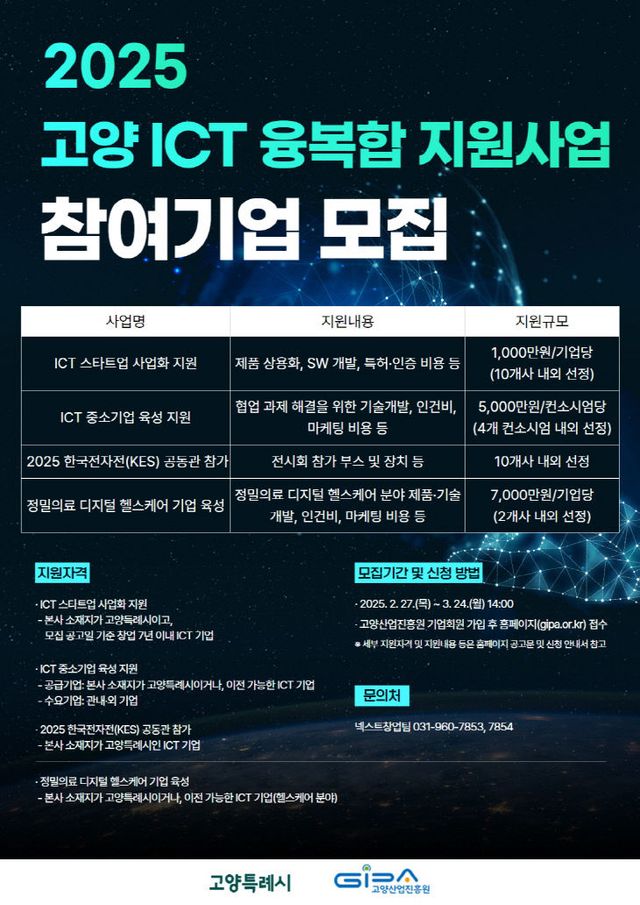 [산하기관]2. 고양산업진흥원, 고양 ICT융복합 지원사업