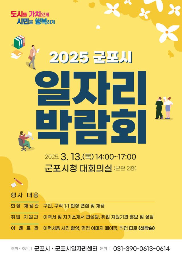 군포시 일자리 박람회(포스터)