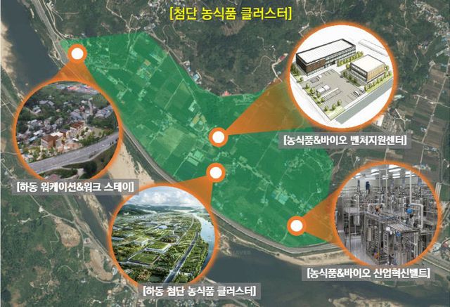 혁신벨트 조성사업 공모(첨단 농식품 클러스터)