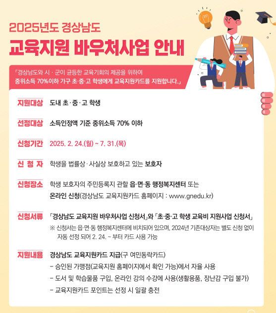 3.7(김해시 경상남도)1.안내문