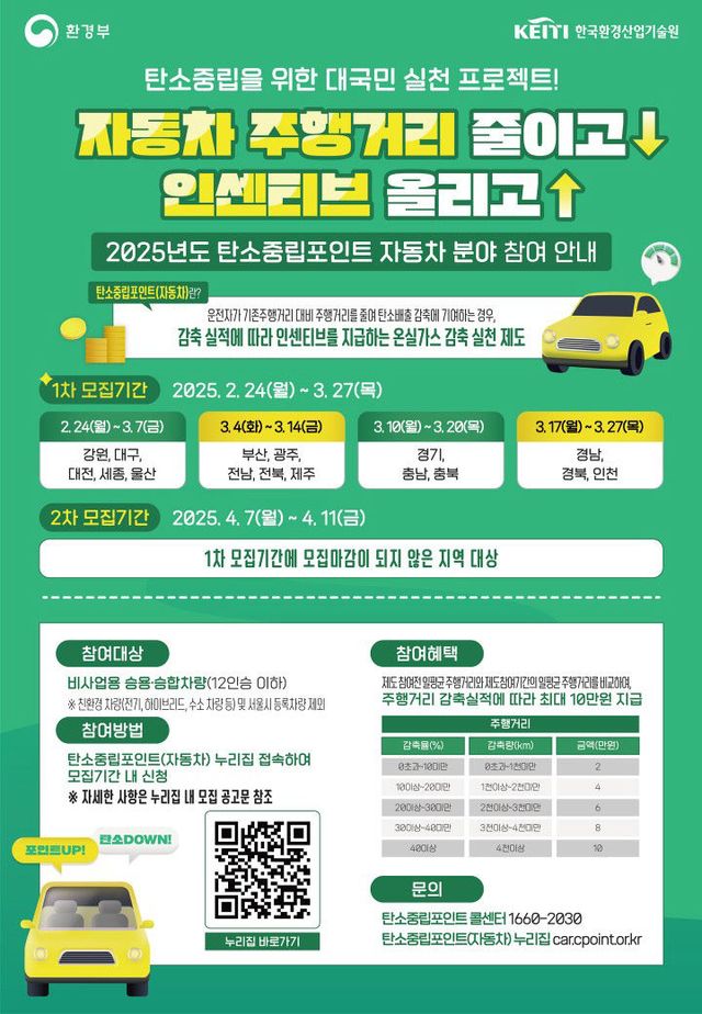 3.7(김해시 차량 탄소중립포인트 운영)1