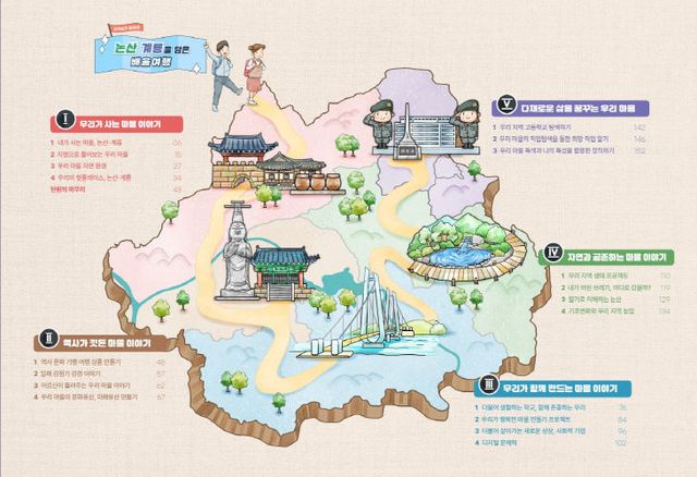 2-2. 지역교과서 목차