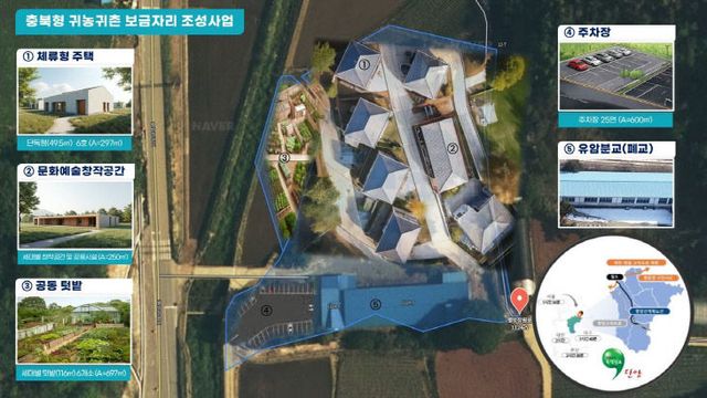 보도 1) 귀농귀촌 조감도