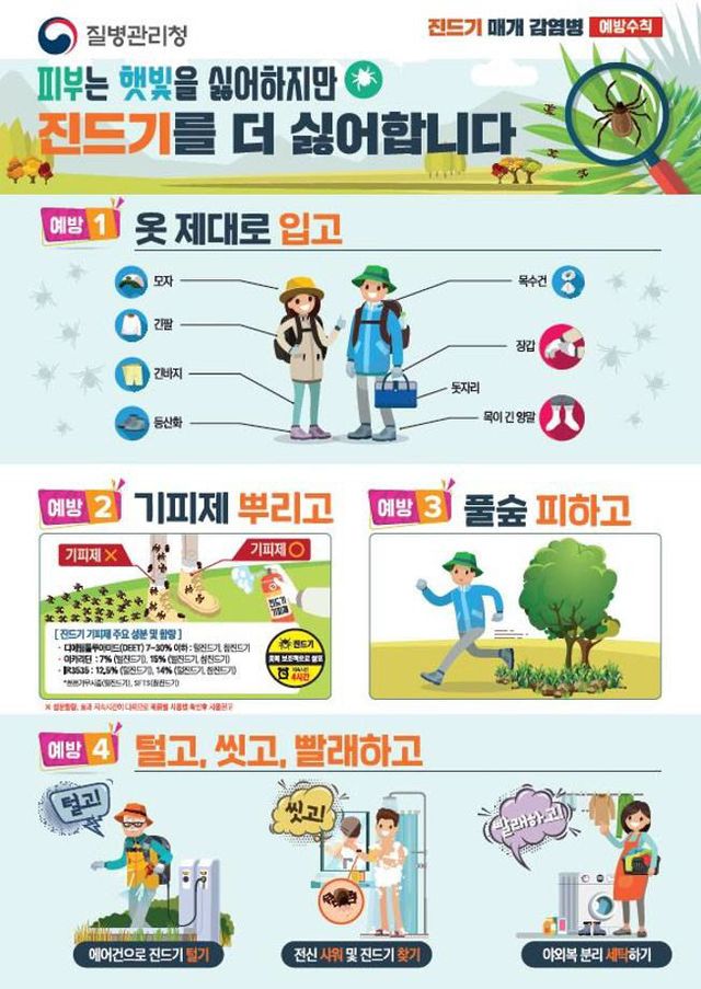 진드기 감염예방