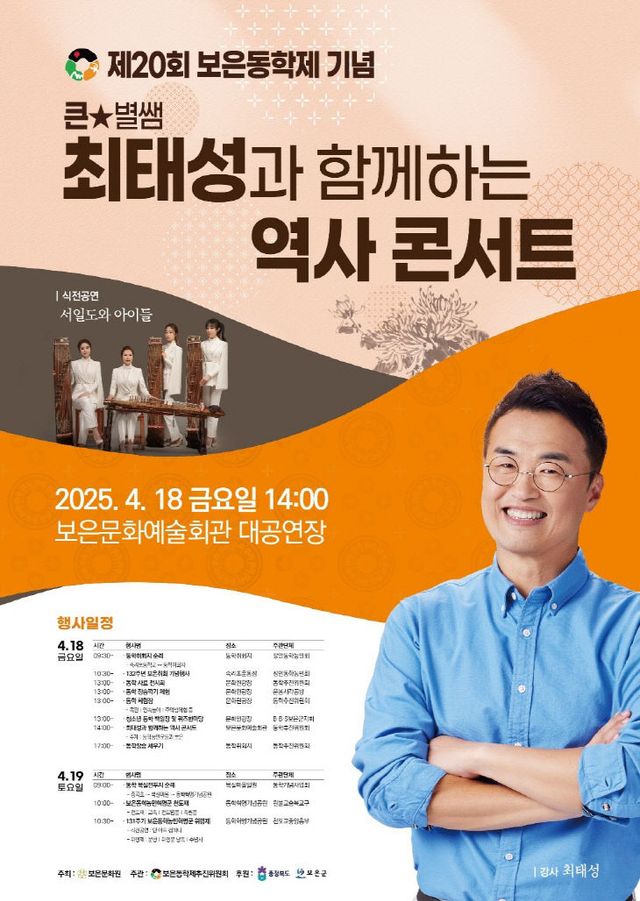 4.16.보은군, 동학농민혁명