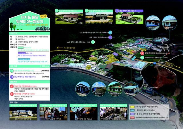 농촌소멸대응빈집재생사업마스터플랜