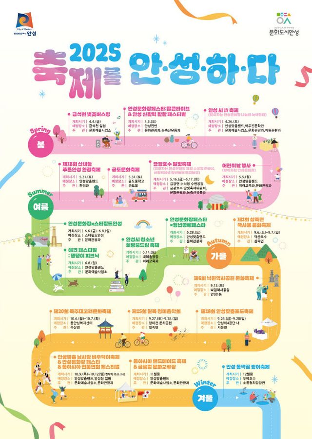 3. 2025 안성시 연간축제일정 (1)