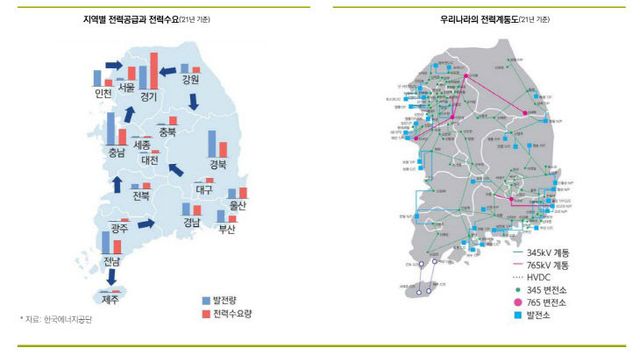 대전세종연구원