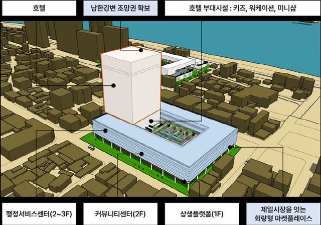 02-여주시 (舊)제일시장부지 민간사업자 사업제안 공모