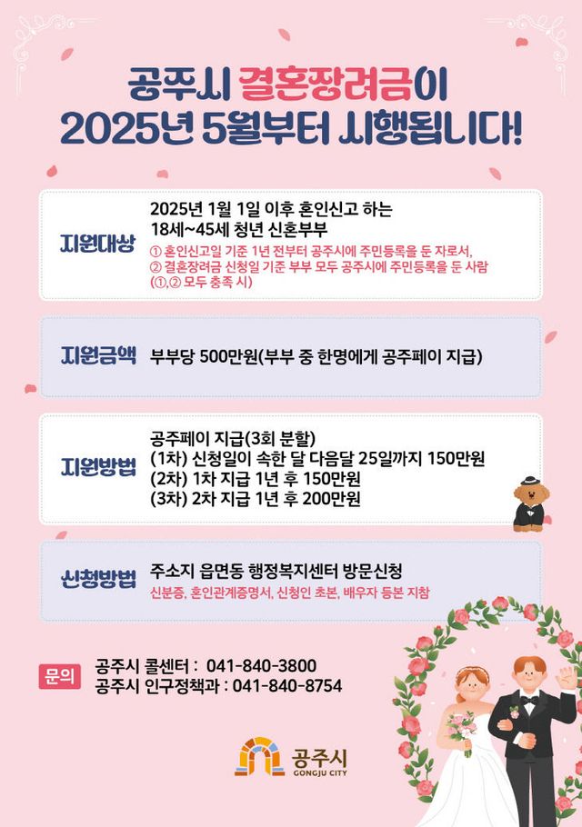 결혼장려금 홍보 이미지