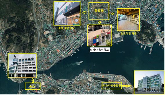 통영시 2025년 청년마을 만들기 공모사업 최종 선정