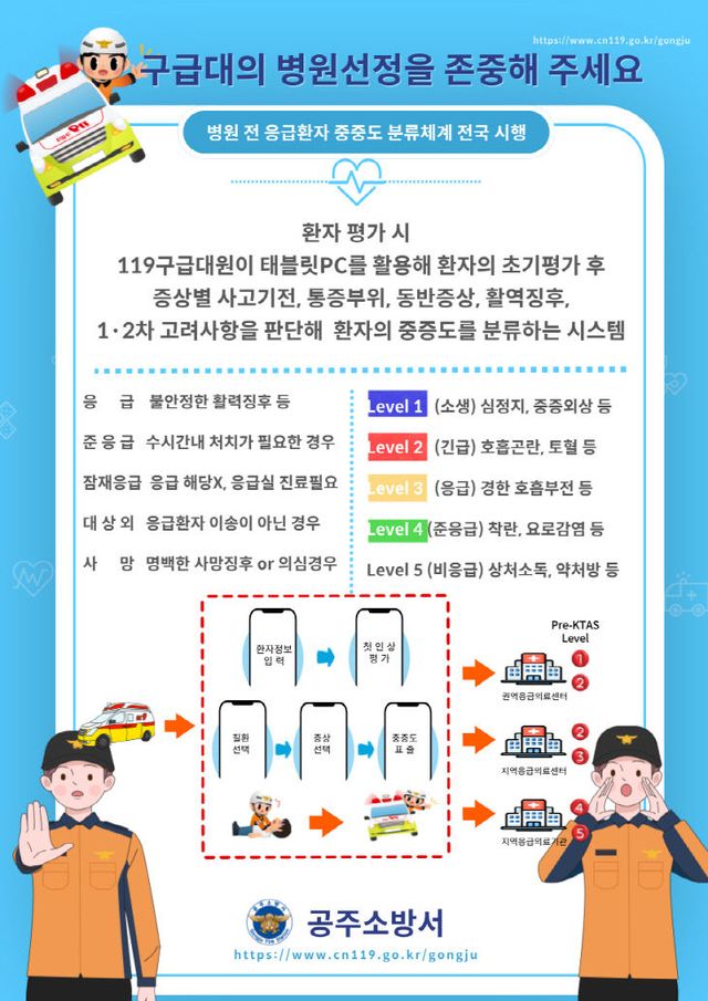 공주소방서, 구급대의 병원선정