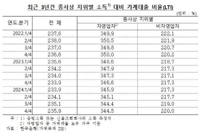 AKR20250425151500002_01_i_P4