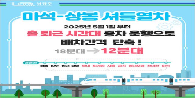마석~상봉 셔틀열차 5월 1일 정상 개통