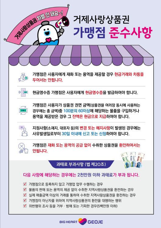 25년 상반기 거제사랑상품권 부정유통 일제 단속 실시)