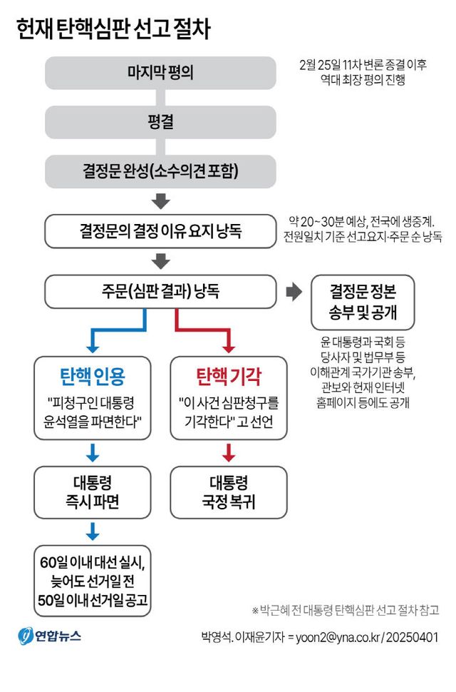 GYH2025040100090004400_P4