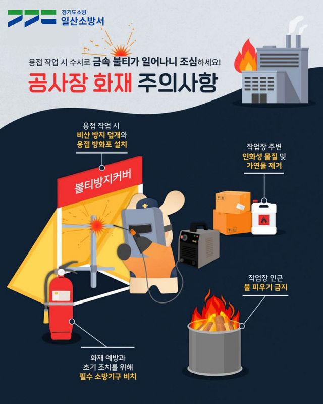 용접 작업 등 공사장 화재 주의사항