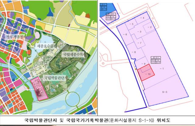 국가기록박물관