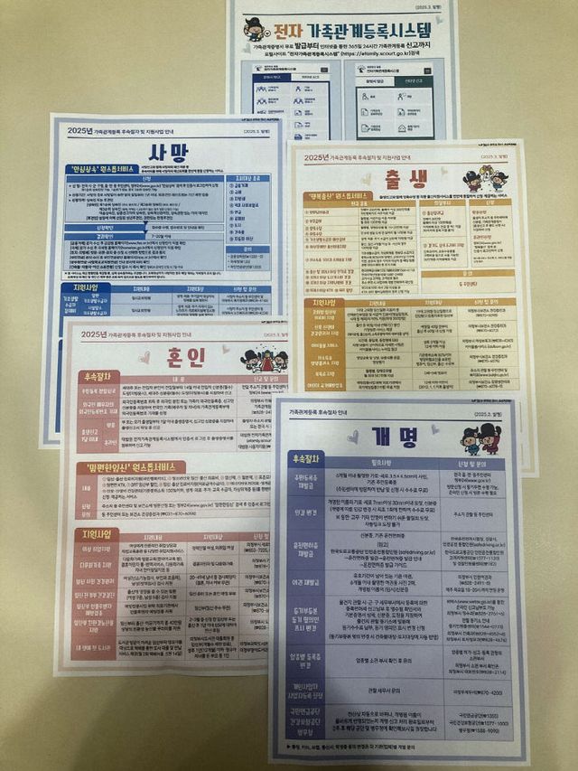 3.민원여권과(의정부시, ‘가족관계등록 신고 후속절차 및 지원