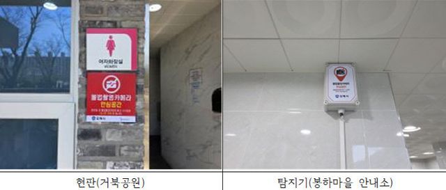 공중화장실 불법 촬영 탐지기 설치 사진