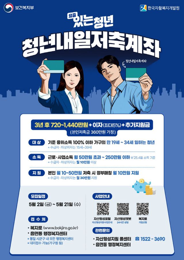 4.2025년 청년내일저축계좌 모집 포스터