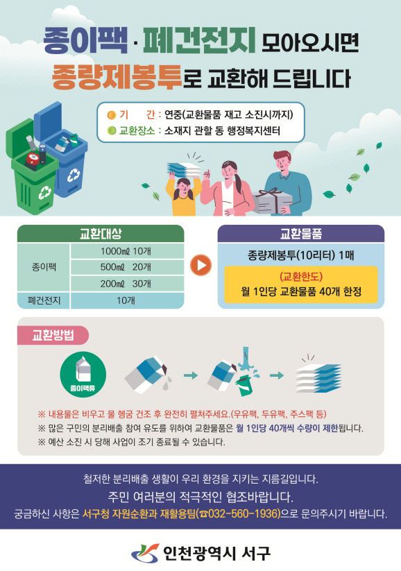 1인천 서구, 중고 물품 알뜰나눔장터 운영